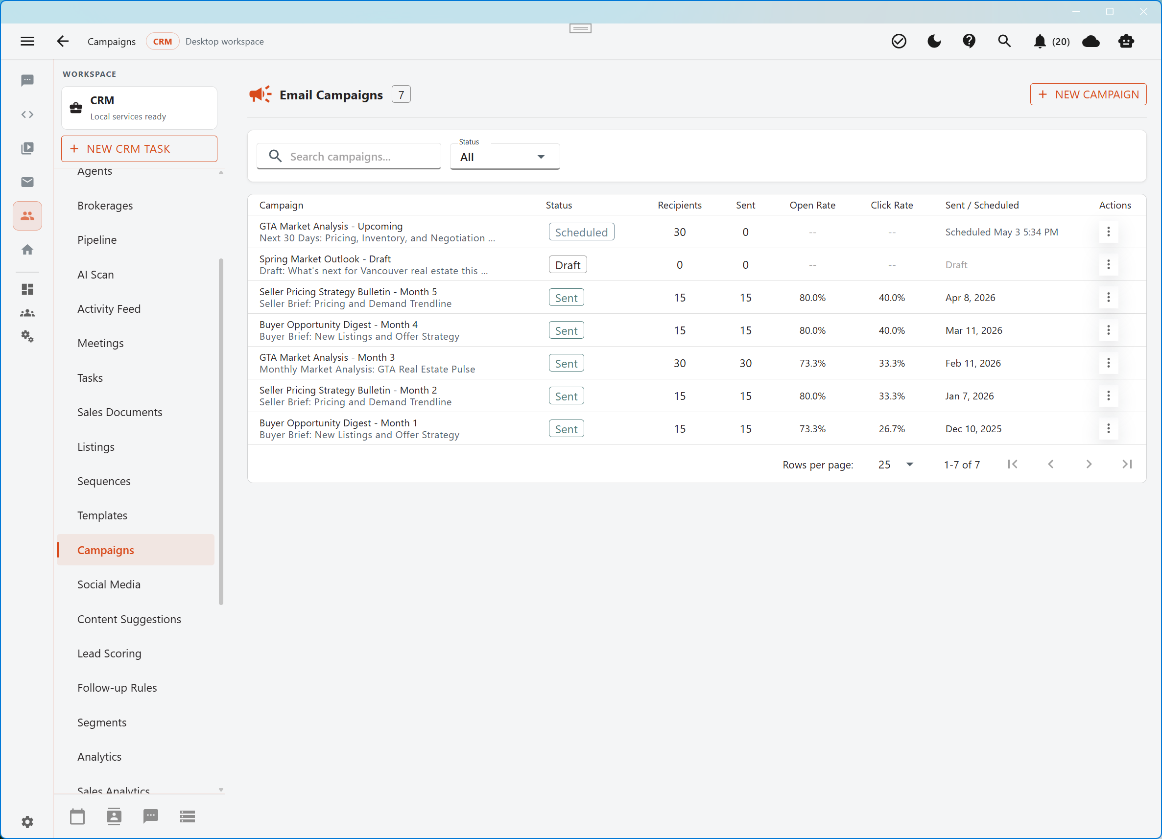 Aurynge campaign workspace with realtor campaign content in light mode